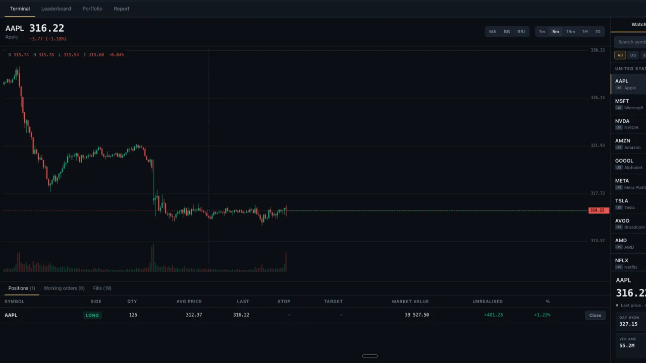 Une compétition de trading pour une école de commerce. Capture d'écran du projet